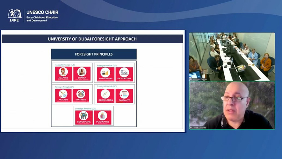 Фаваз Абу Сита, директор по форсайт‑исследований Центра исследований будущего Университета Дубая, заведующий кафедрой ЮНЕСКО «Исследования будущего, системы прогнозирования для благополучного будущего», эксперт в области стратегического мышления и управле